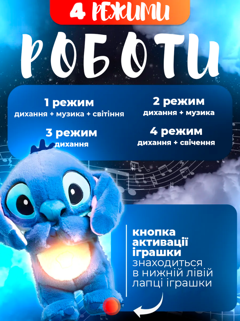 Дихаючий Стiч
